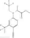 Fig. 32 - Aniline derivatives as selective androgen receptor modulators