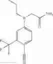 Fig. 47 - Aniline derivatives as selective androgen receptor modulators