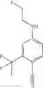 Fig. 52 - Aniline derivatives as selective androgen receptor modulators