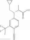 Fig. 64 - Aniline derivatives as selective androgen receptor modulators