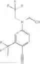 Fig. 69 - Aniline derivatives as selective androgen receptor modulators