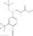 Fig. 72 - Aniline derivatives as selective androgen receptor modulators