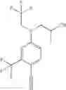 Fig. 75 - Aniline derivatives as selective androgen receptor modulators