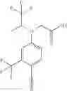 Fig. 84 - Aniline derivatives as selective androgen receptor modulators