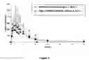 Fig. 05 - Galenic formulations of organic compounds