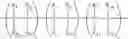 Fig. 10 - Ionomeric nanoclay compositions for use in golf balls