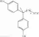 Fig. 07 - POLYMER EXFOLIATED PHYLLOSILICATE NANOCOMPOSITE COMPOSITIONS AND A PROCESS FOR THE PREPARATION THEREOF