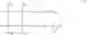Fig. 31 - CURABLE FLUOROPOLYETHER COMPOSITIONS AND INTEGRAL MOLDED RESIN/RUBBER ARTICLES