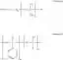 Fig. 06 - Polymers of fluorinated monomers and hydrocarbon monomers