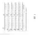 Fig. 02 - Urocortin proteins and uses thereof