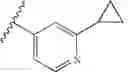 Fig. 1058 - Novel compounds that are ERK inhibitors
