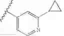 Fig. 122 - Novel compounds that are ERK inhibitors