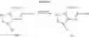 Fig. 139 - Novel compounds that are ERK inhibitors