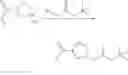 Fig. 151 - Novel compounds that are ERK inhibitors