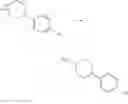Fig. 153 - Novel compounds that are ERK inhibitors