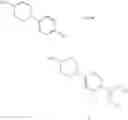 Fig. 154 - Novel compounds that are ERK inhibitors