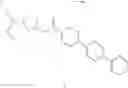Fig. 157 - Novel compounds that are ERK inhibitors