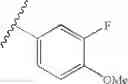 Fig. 176 - Novel compounds that are ERK inhibitors