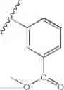 Fig. 197 - Novel compounds that are ERK inhibitors