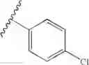 Fig. 202 - Novel compounds that are ERK inhibitors