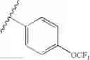 Fig. 208 - Novel compounds that are ERK inhibitors