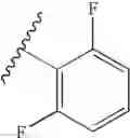 Fig. 216 - Novel compounds that are ERK inhibitors