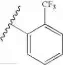 Fig. 218 - Novel compounds that are ERK inhibitors