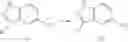 Fig. 222 - Novel compounds that are ERK inhibitors