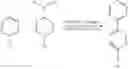 Fig. 287 - Novel compounds that are ERK inhibitors