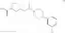 Fig. 309 - Novel compounds that are ERK inhibitors