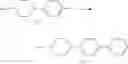 Fig. 356 - Novel compounds that are ERK inhibitors