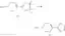 Fig. 358 - Novel compounds that are ERK inhibitors