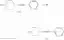 Fig. 368 - Novel compounds that are ERK inhibitors