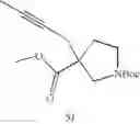 Fig. 620 - Novel compounds that are ERK inhibitors