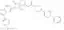 Fig. 781 - Novel compounds that are ERK inhibitors