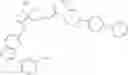 Fig. 824 - Novel compounds that are ERK inhibitors