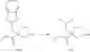 Fig. 929 - Novel compounds that are ERK inhibitors