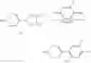 Fig. 935 - Novel compounds that are ERK inhibitors
