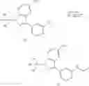Fig. 947 - Novel compounds that are ERK inhibitors