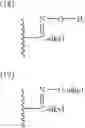 Fig. 977 - Novel compounds that are ERK inhibitors