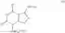 Fig. 02 - Process for preparing 3-aminothienopyridone derivatives