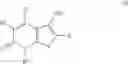Fig. 16 - Process for preparing 3-aminothienopyridone derivatives