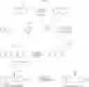 Fig. 03 - PROCESS FOR PREPARATION OF CLOPIDOGREL BISULPHATE FORM-1