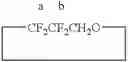 Fig. 02 - Process for producing 2,2,3,3,-tetrafluorooxetane