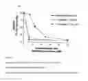 Fig. 03 - Stilbene derivatives and their use in medicaments
