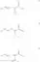 Fig. 07 - PROCESSES FOR PRODUCING (4E)-5-CHLORO-2-ISOPROPYL-4-PENTENOATE AND OPTICALLY ACTIVE FORM THEREOF