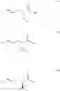Fig. 15 - PROCESSES FOR PRODUCING (4E)-5-CHLORO-2-ISOPROPYL-4-PENTENOATE AND OPTICALLY ACTIVE FORM THEREOF