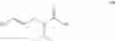 Fig. 17 - PROCESSES FOR PRODUCING (4E)-5-CHLORO-2-ISOPROPYL-4-PENTENOATE AND OPTICALLY ACTIVE FORM THEREOF