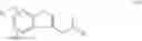 Fig. 07 - Process for the synthesis of substituted alpha-aminoindan derivatives