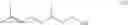 Fig. 03 - Method for producing optically active carbonyl compounds